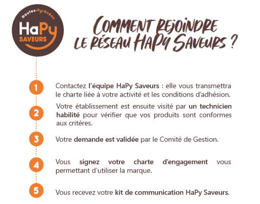 HaPy Saveurs 2